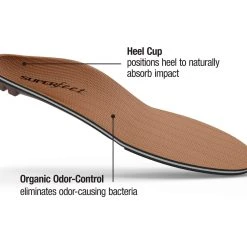 Superfeet Copper Insoles -Superfeet Shop copper pdp 02 scaled