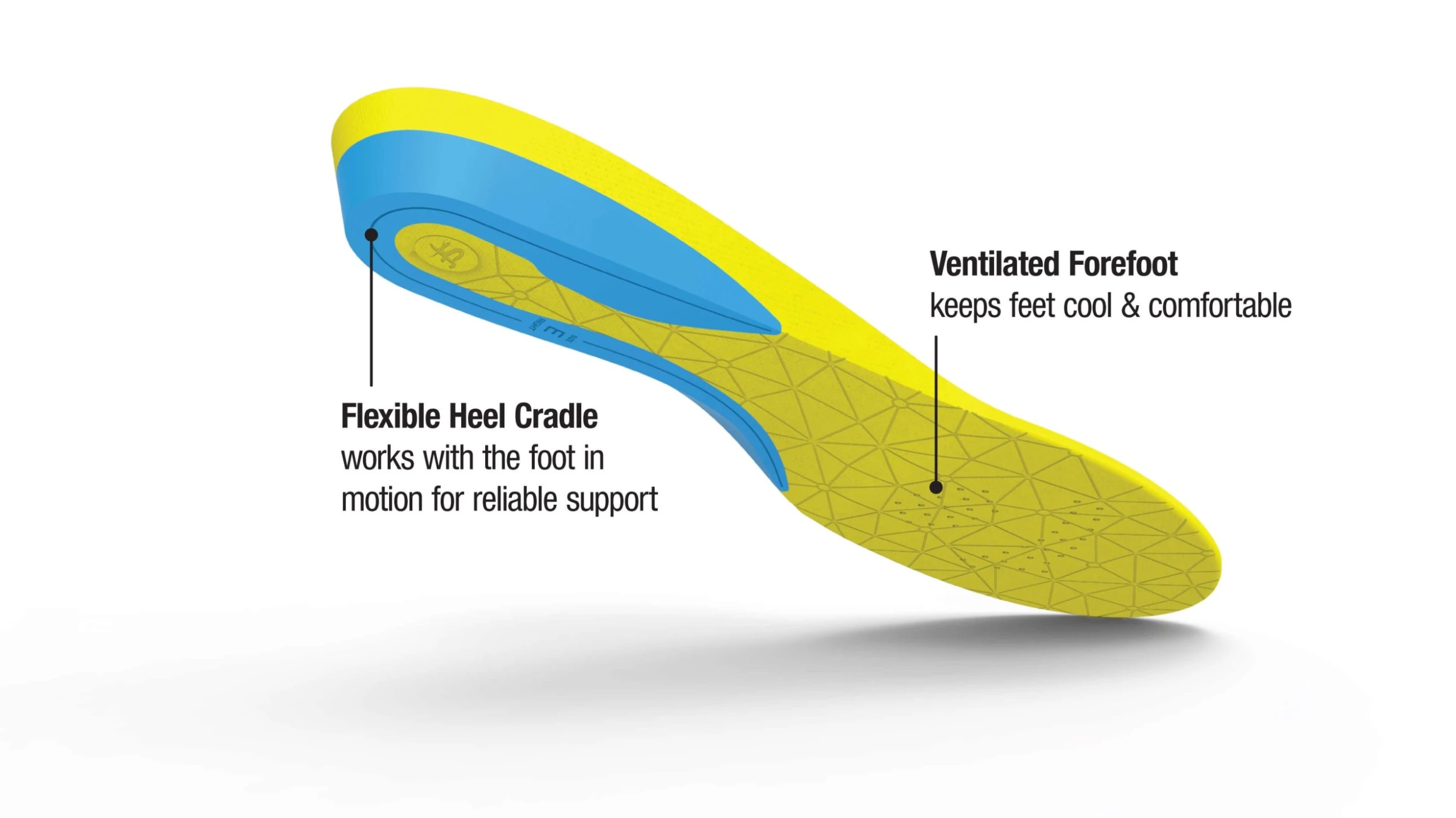 Superfeet FLEXthin Insoles 4 Superfeet FLEXthin Insoles - Image 2