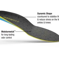 Superfeet FLEXthin Insoles 7 Superfeet FLEXthin Insoles -Superfeet Shop flexthin pdp 02 scaled