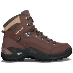 Lowa Renegade GTX Mid Boot 5 Lowa Renegade GTX Mid Boot -Superfeet Shop lowa renegade gtx mid boot epresso brown